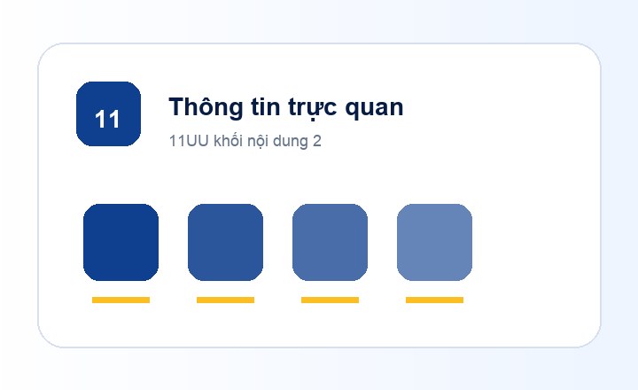 11UU thông tin trực quan