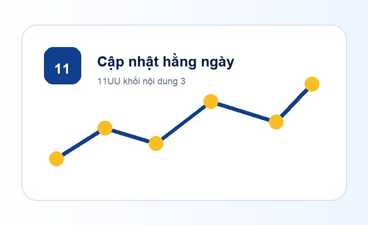 11UU cập nhật hằng ngày