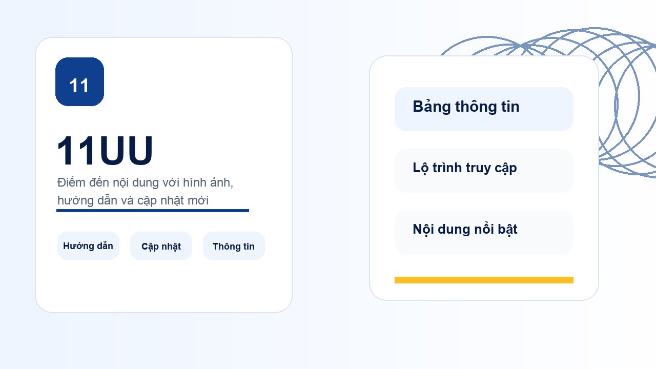 11UU hình ảnh thương hiệu
