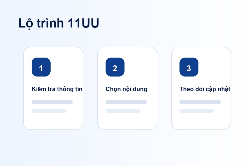 11UU lộ trình nội dung